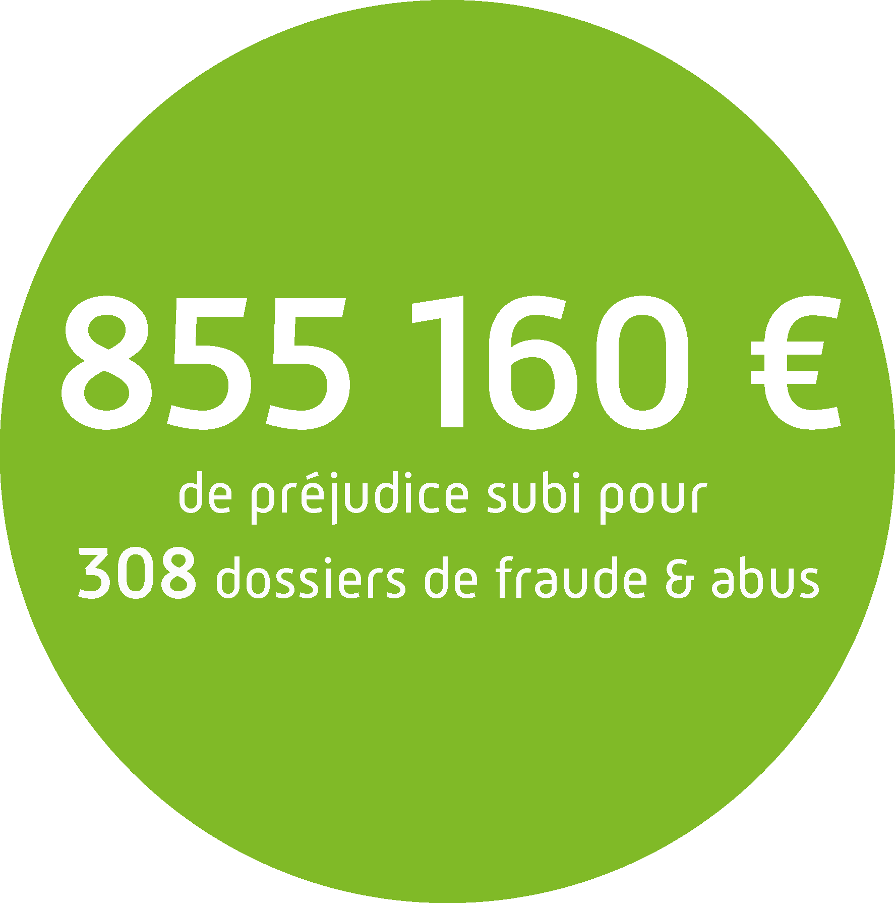 41,5% des actes des médecins de secteur 2 en 2020 réalisés sans dépassement. Cette part continue d'augmenter (+1,1 point par rapport à 2018).