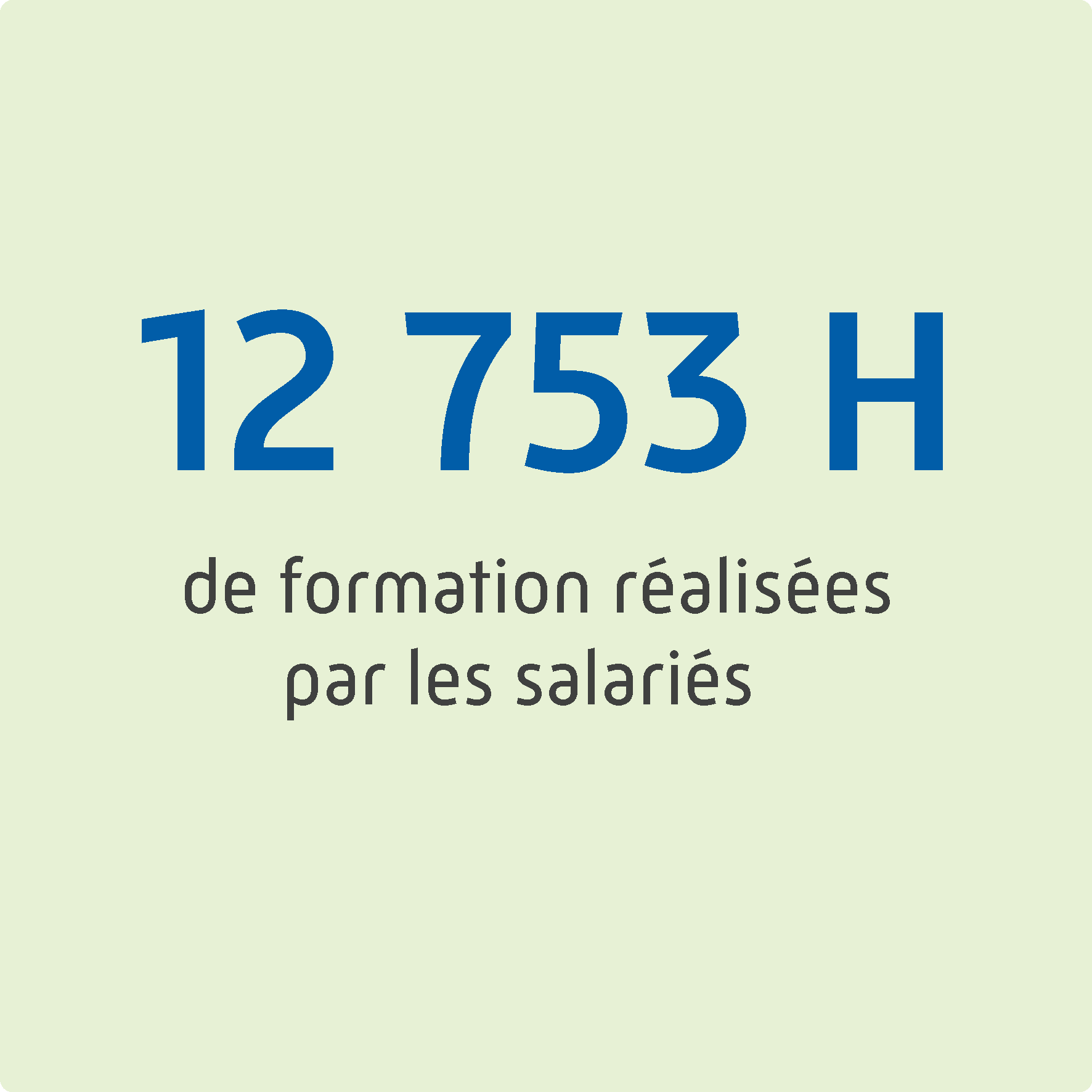 77037 assurés ayant renoncé à se faire soigner ont été accompagnés par les collaborateurs de l'Assurance Maladie pour les aider à réaliser leurs soins.