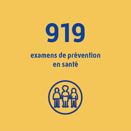 919 examens de prévention en santé