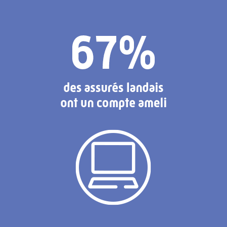 67% des landais ont un compte ameli