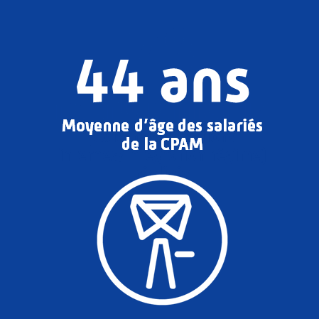 44 ans c'est la moyenne d'âge des salariés de la CPAM