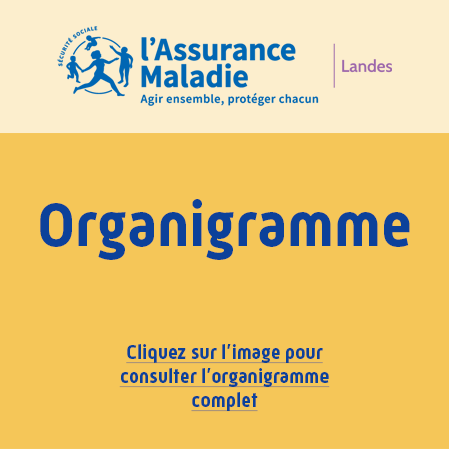 Organigramme de la CPAM des Landes