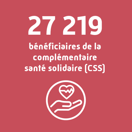 27 0219 bénéficiaires de la Complémentaire santé solidaire