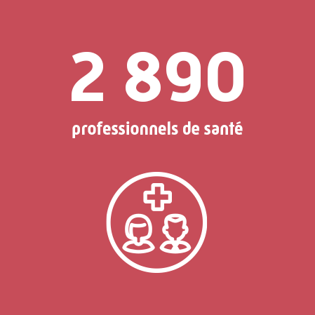 2 890 professionnels de santé