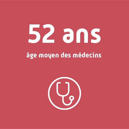 âge moyen des médecins : 52 ans