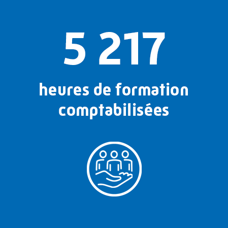 5 217 heures de formation enregistrées