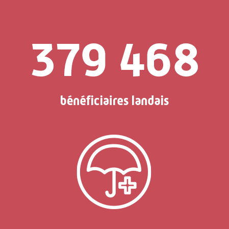 379 468 bénéficiaires