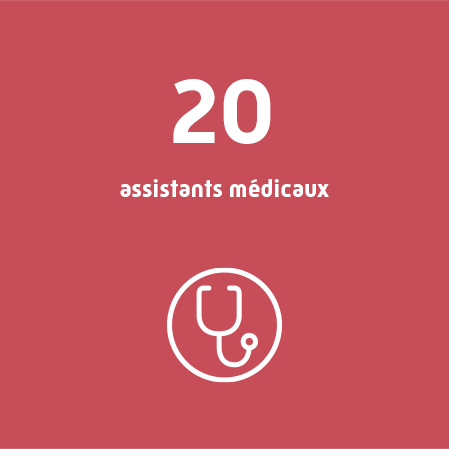 20 assistants médicaux dans les Landes