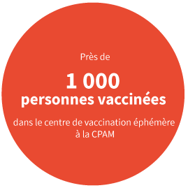 Près de 1 000 personnes vaccinées dans le centre de vaccination éphémère à la CPAM