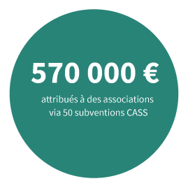 570 000 € attribués à des associations via 50 subventions CASS