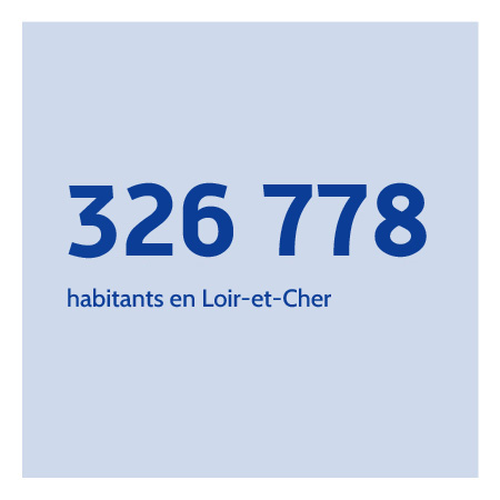 326778 habitants en Loir-et-Cher