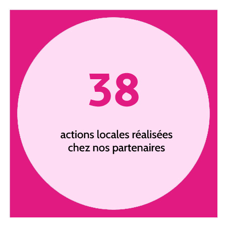 38 actions locales réalisées chez nos partenaires