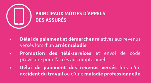 Principaux motifs d'appels