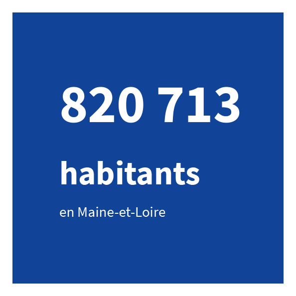 820 713 habitants en Maine-et-Loire