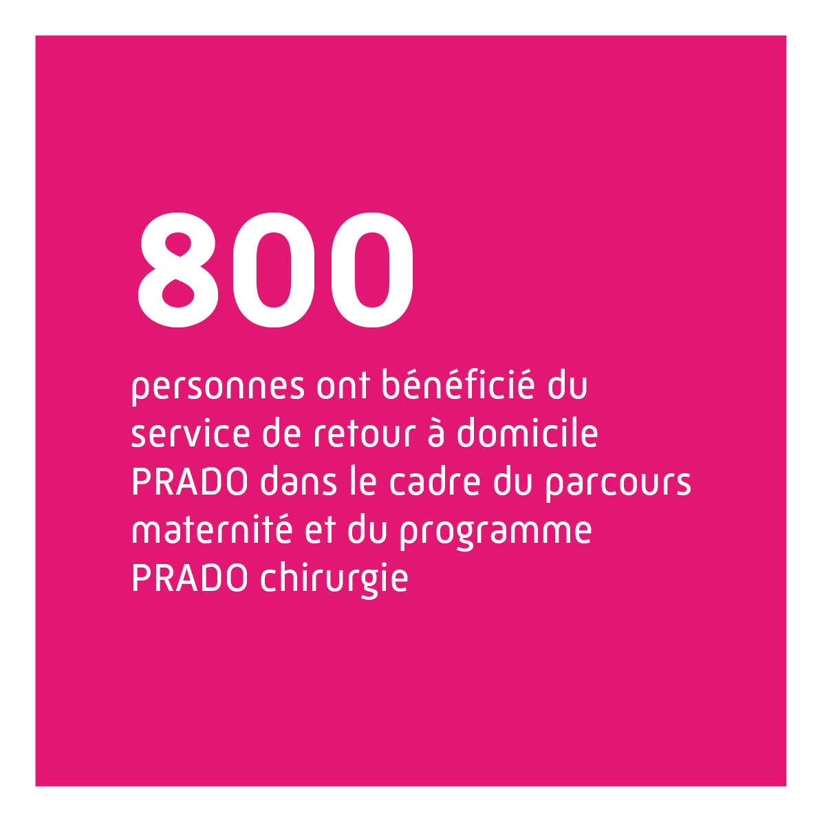 Près de 800 personnes ont bénéficié du service de retour à domicile PRADO dans le cadre du parcours maternité et du programme PRADO chirurgie.