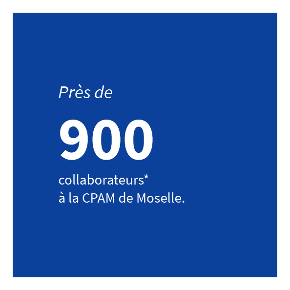 Près de 900 collaborateurs à la CPAM de Moselle