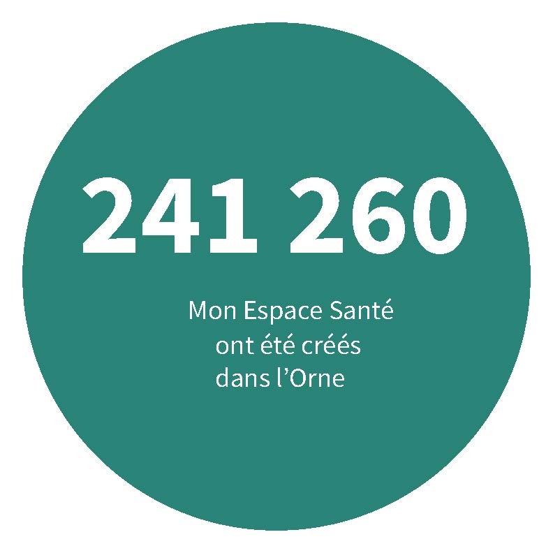 241 260 Mon Espace Santé ont été créés dans l'Orne