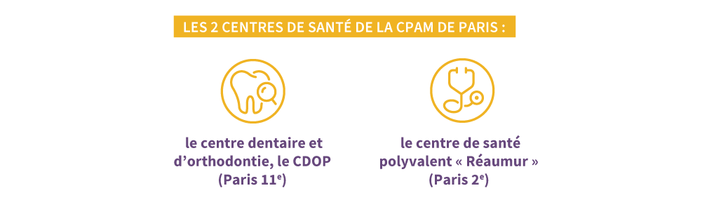 Les deux centres de snaté de la CPAM de Paris : le centre dentaire et d’orthodontie, le CDOP (Paris 11e) et le centre de santé polyvalent « Réaumur » (Paris 2e)