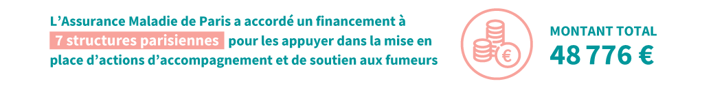 L’Assurance Maladie de Paris a accordé un financement à 7 structures parisiennes pour les appuyer dans la mise en place d’actions d’accompagnement et de soutien aux fumeurs pour un montant total de 48 776 €.