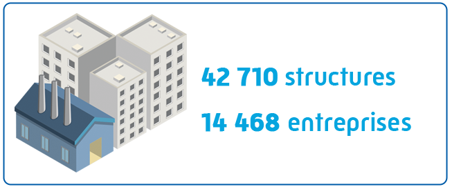 Entreprise