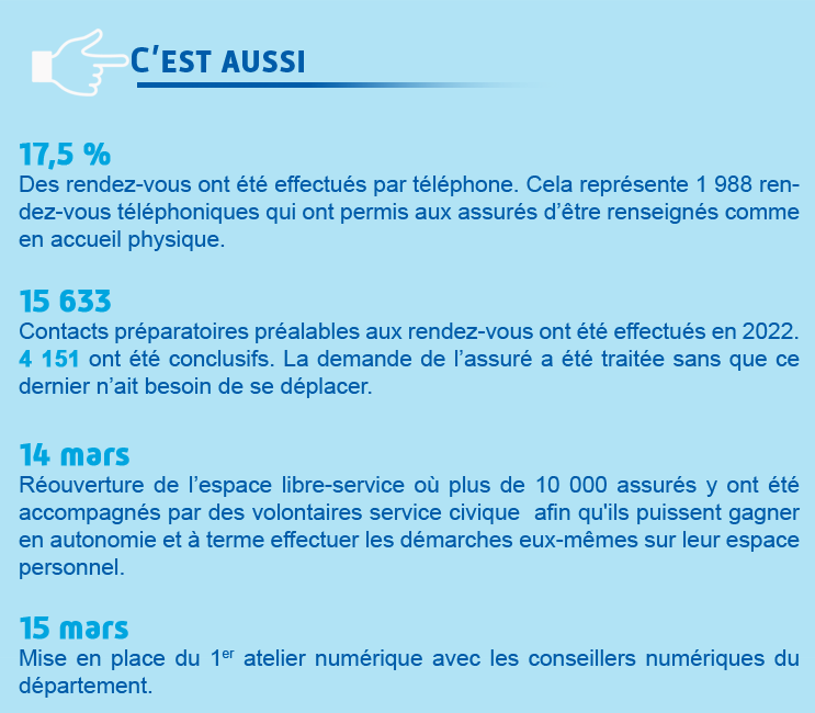 Chiffres accueil physique