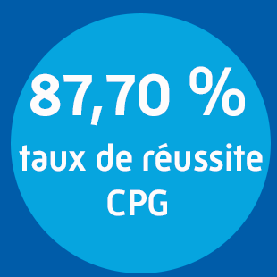 taux CPG