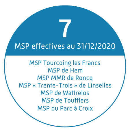 7 MSP effectives au 31/12/2020 : MSP Tourcoing les Francs, MSP de Hem, MSP MMR de Roncq, MSP « Trente-Trois » de Linselles, MSP de Wattrelos, MSP de Toufflers, MSP du Parc à Croix.