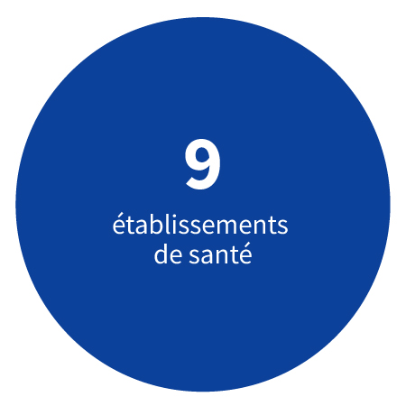 9 établissements de santé.