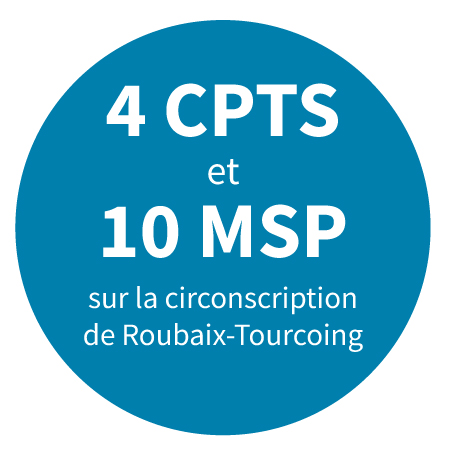 4 CPTS et 10 MSP sur la circconscription de Roubaix-Tourcoing.