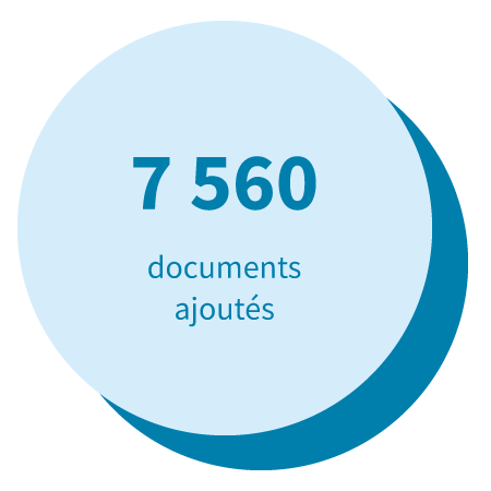 7 560 documents ajoutés.