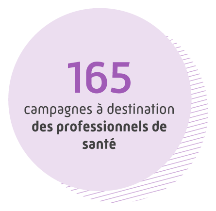 165 campagnes à destination des professionnels de santé