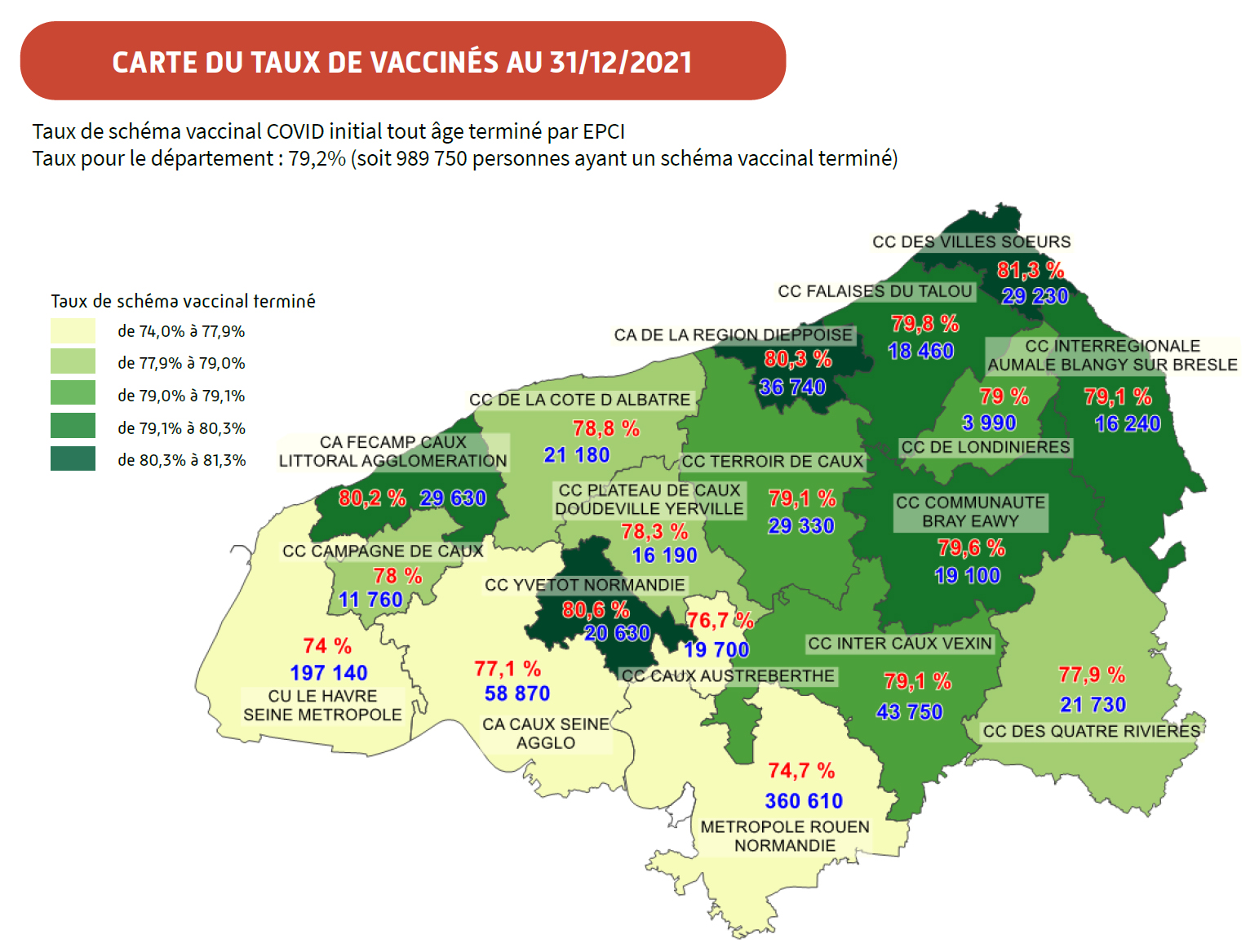 Carte du taux de vaccinés au 31/12/2021