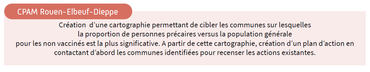 Création d'une cartographie