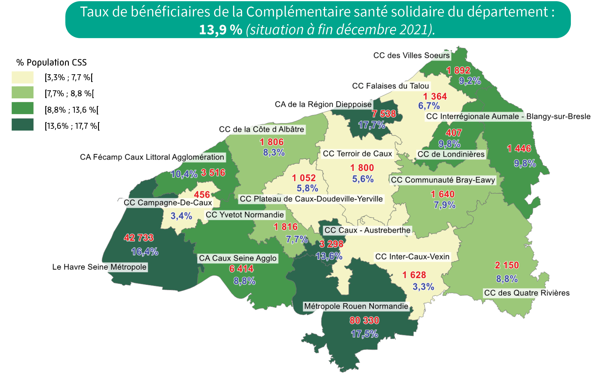 Taux de bénéficiaires de CSS du département