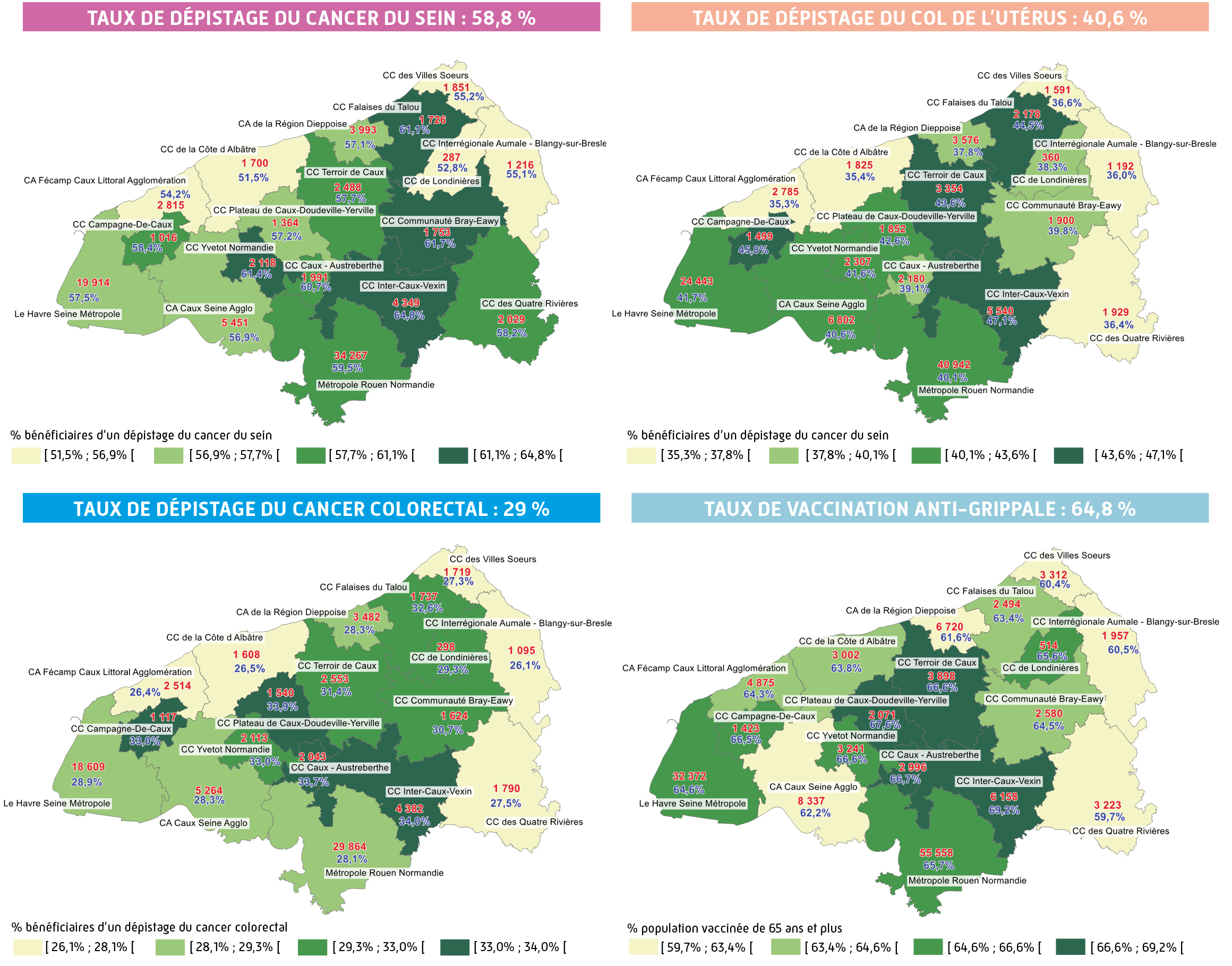 Cartes des taux de dépistage