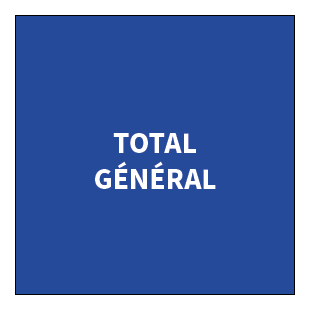CPG Total Général