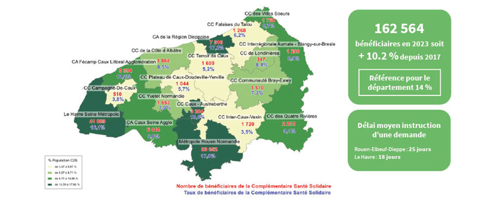 La C2S en 2023 sur la Seine-Maritime