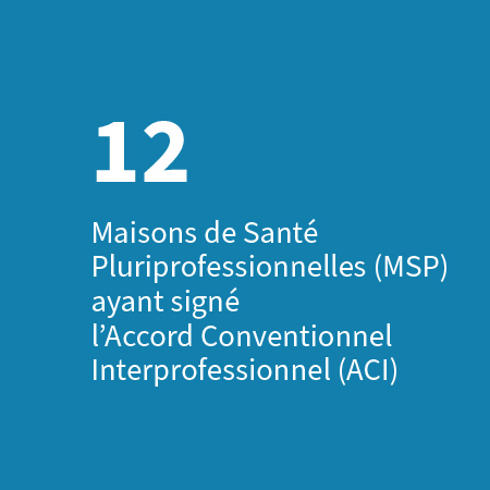 12 Maisons de Santé Pluriprofessionnelles (MSP) ayant signé l'Accord Conventionnel Interprofessionnel (ACI)