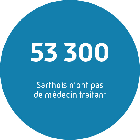 53300 Sarthois n'ont pas de médecin traitant