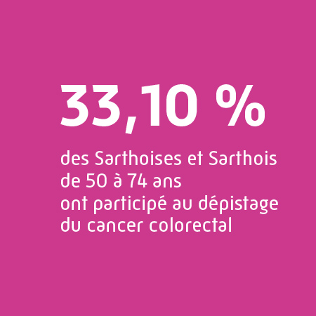 33,10% de participation au dépistage du cancer colorectal