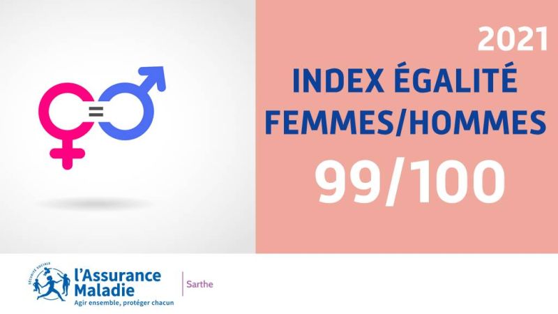 Visuel index égalité femmes/hommes à la CPAM de la Sarthe : 99/100