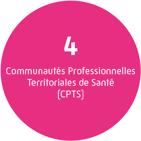 4 Communautés Professionnelles Territoriales de Santé (CPTS) en Sarthe