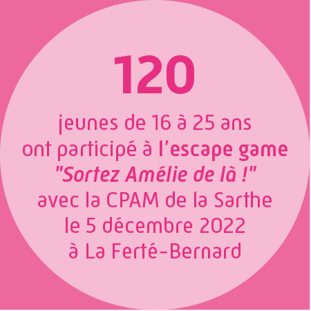 120 jeunes de 16 à 25 ans ont participé à l'escape game Sortez Amélie de là, le 5 décembre 2022 à La Ferté-Bernard avec la CPAM de la Sarthe