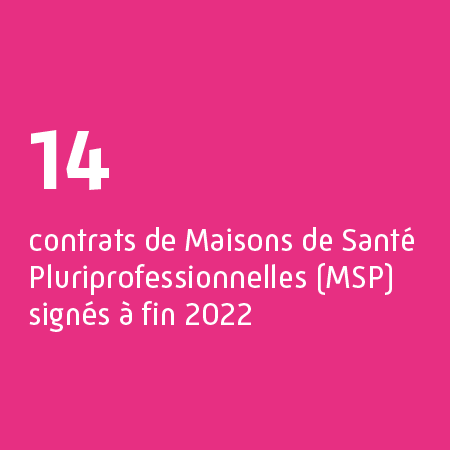 14 contrats de maisons de santé pluriprofessionnelles signés en Sarthe à fin 2022