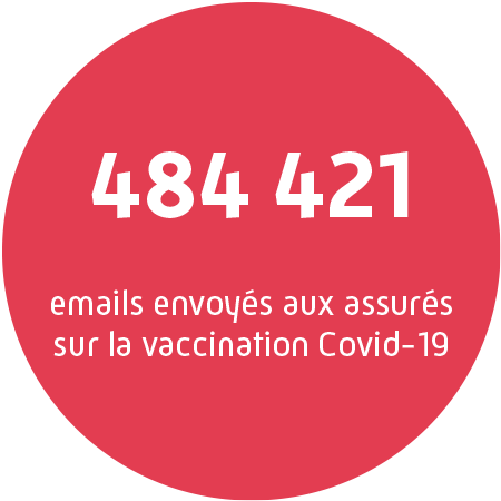 484 421 emails envoyés aux assurés sur la vaccination Covid-19