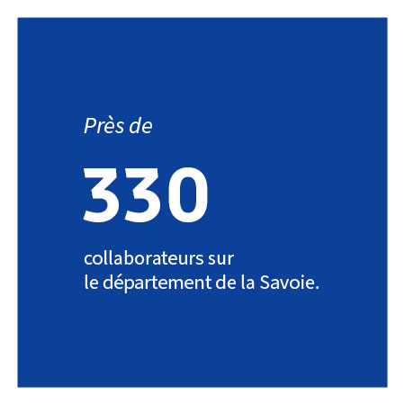 Près de 320 collaborateurs sur le département de la Savoie.