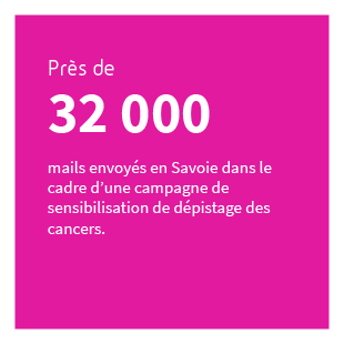 Près de 32000 mails envoyés en Savoie dans le cadre d'une campagne de sensibilisation de dépistage des cancers.