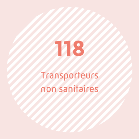 118 transporteurs non sanitaire