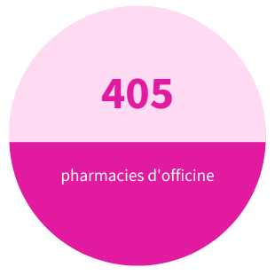 405 pharmacie d'officine