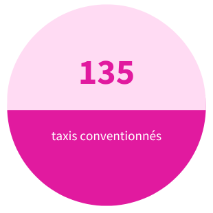 135 taxis conventionnés
